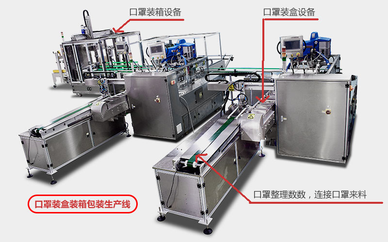 一次性口罩自動裝盒裝箱包裝生產(chǎn)線機器.jpg